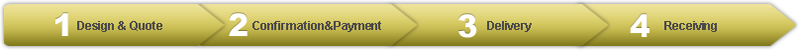 HOW TO CUSTOMIZE
