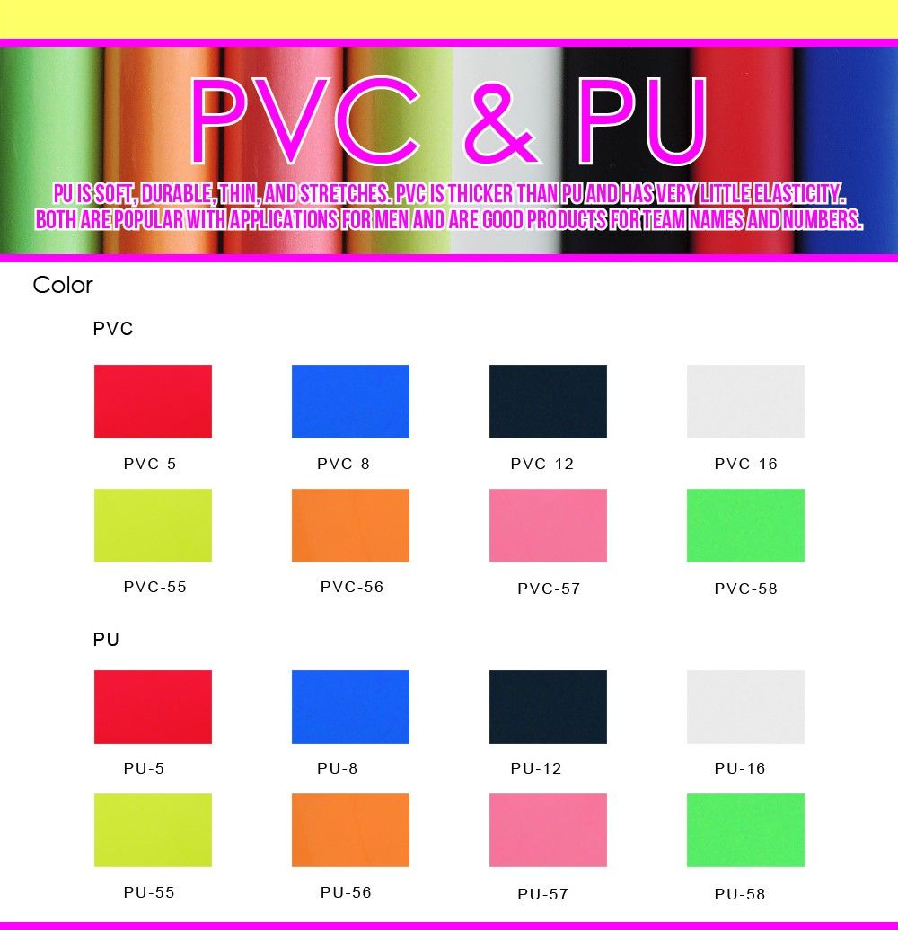 PVC & PU